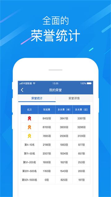 中国信鸽协会手机版