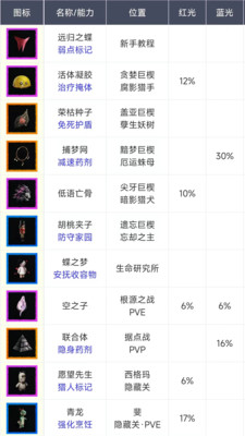 顽皮兔APP官网新版本