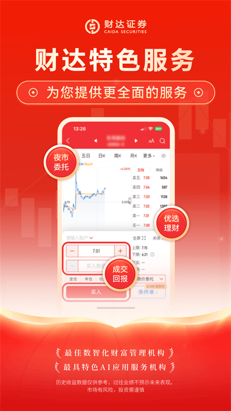 财达证券官方版