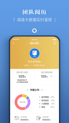 京东读书专业版(京东读书校园版)
