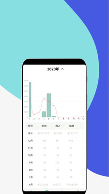 青子记账APP