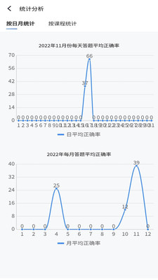 南琼考试系统