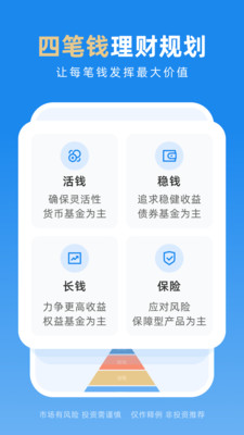 且慢基金