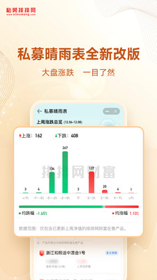 私募排排网APP