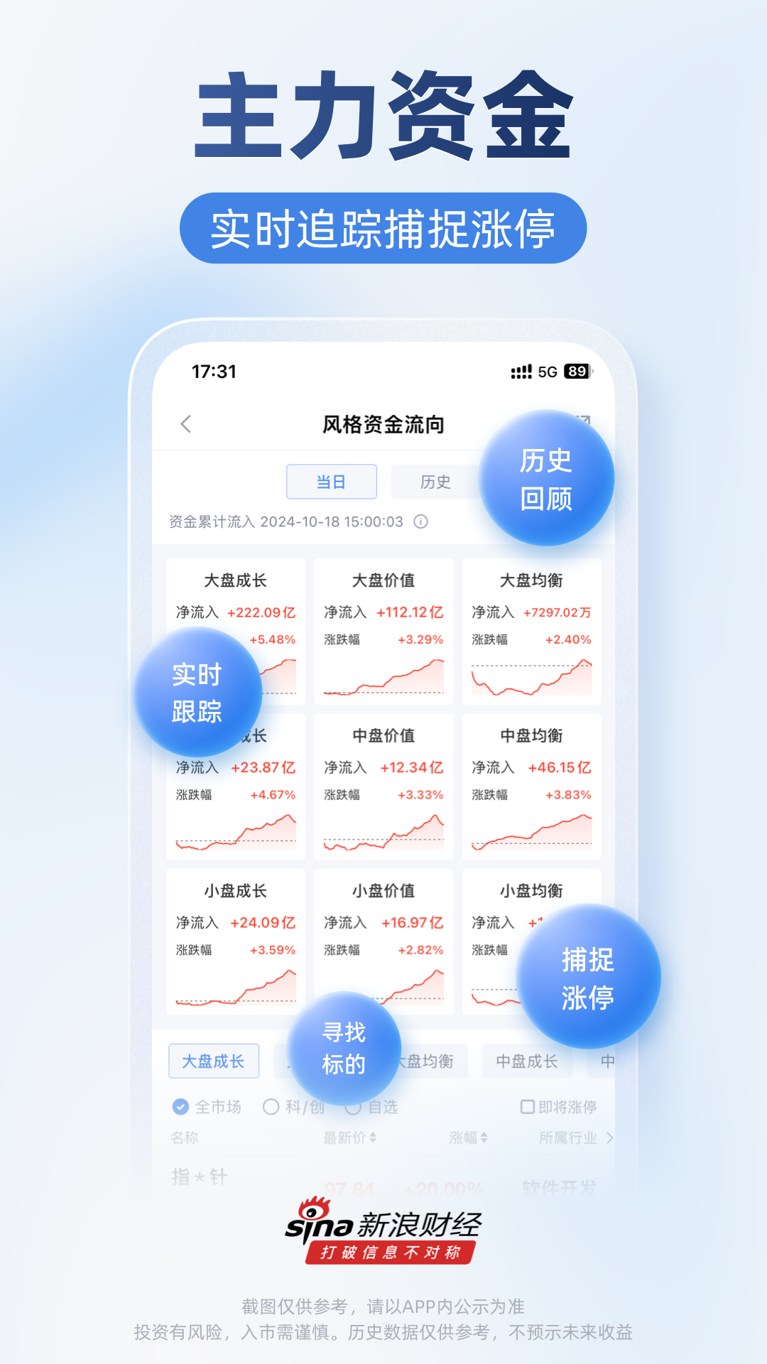 新浪网财经APP
