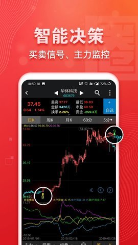 益盟操盘手手机加强版