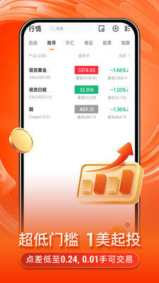 掌上融通金APP(黄金交易开户)