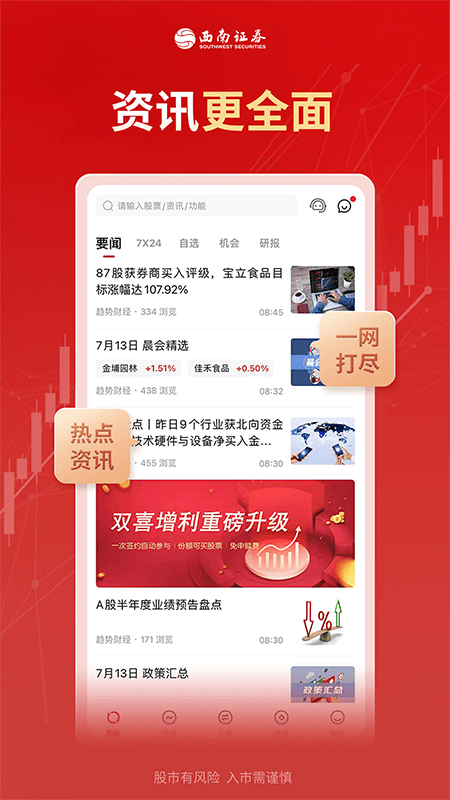 西南证券2025最新版