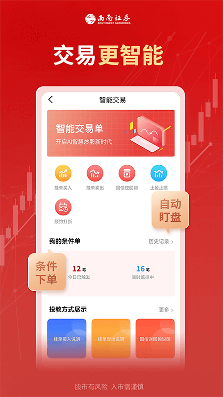 西南证券2025最新版