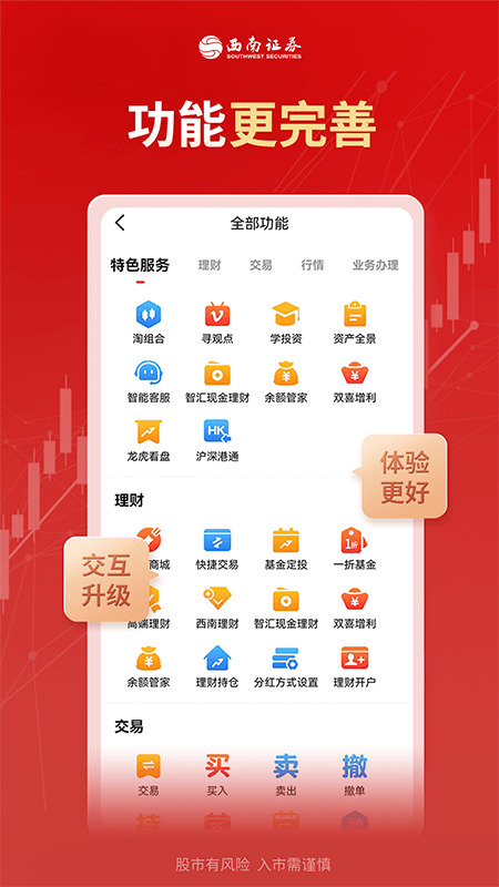 西南证券2025最新版