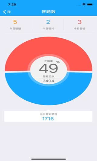 33IQ官方版