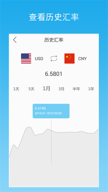 汇率换算手机版