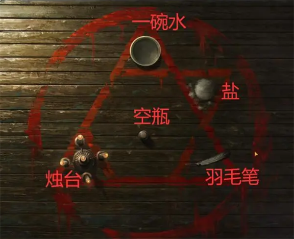 黑暗笔录无限提示版