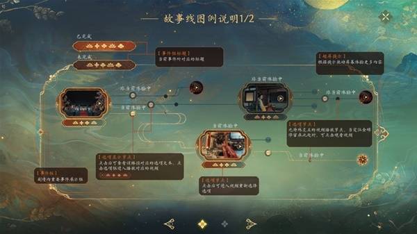 女王的游戏:盛世天下手游