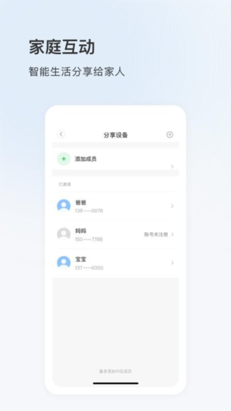 FFvideo智能监控PAP