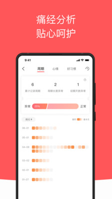 西柚大姨妈月经期助手