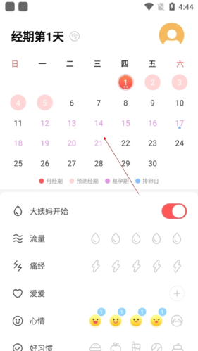 西柚大姨妈月经期助手
