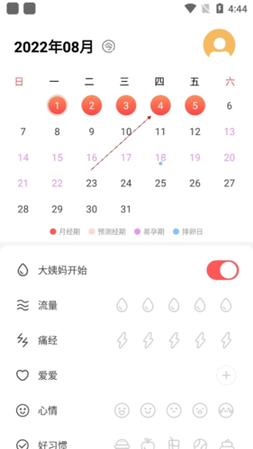 西柚大姨妈月经期助手
