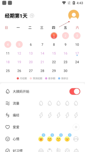 西柚大姨妈月经期助手