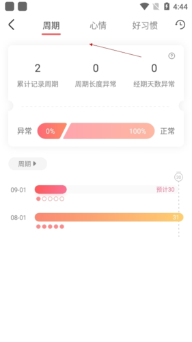 西柚大姨妈月经期助手