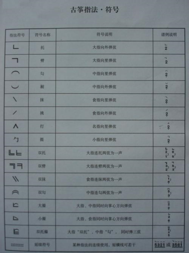 古筝模拟软件