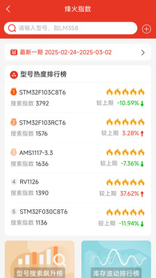 华强电子网手机版