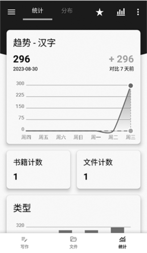 轻羽写作破解版